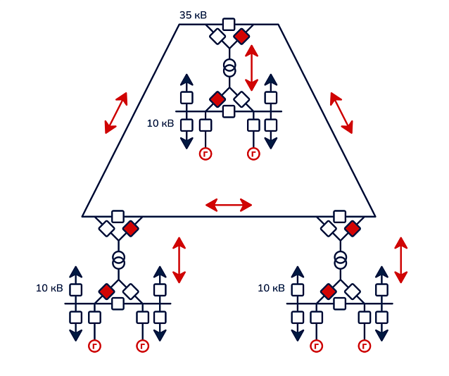 Оптимизированная ОЭСММ с распределенными ЛИЭС