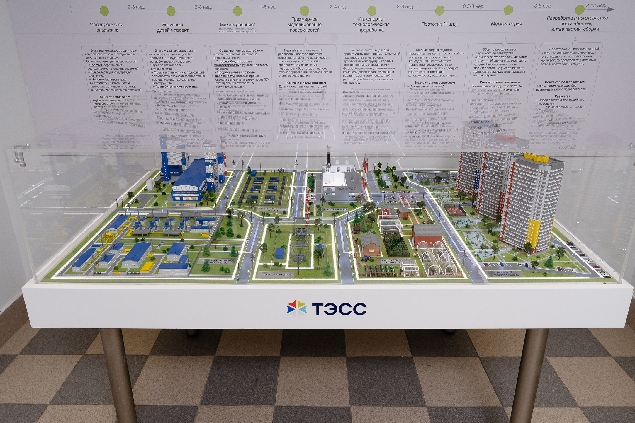 3D-модель технологии ЛИЭС